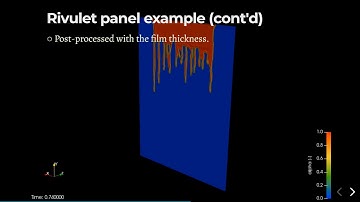 Thin film modelling with OpenFOAM (r200824)