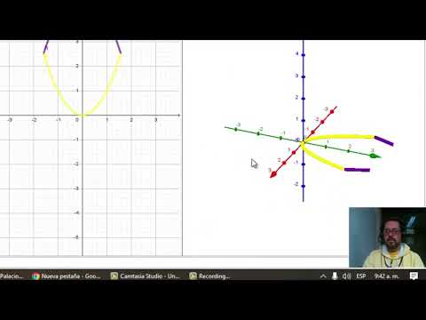 Solidos de revolucion con geogebra 📌Metodo de las arandelas con geogebra🏆Llanta de carro de juguete