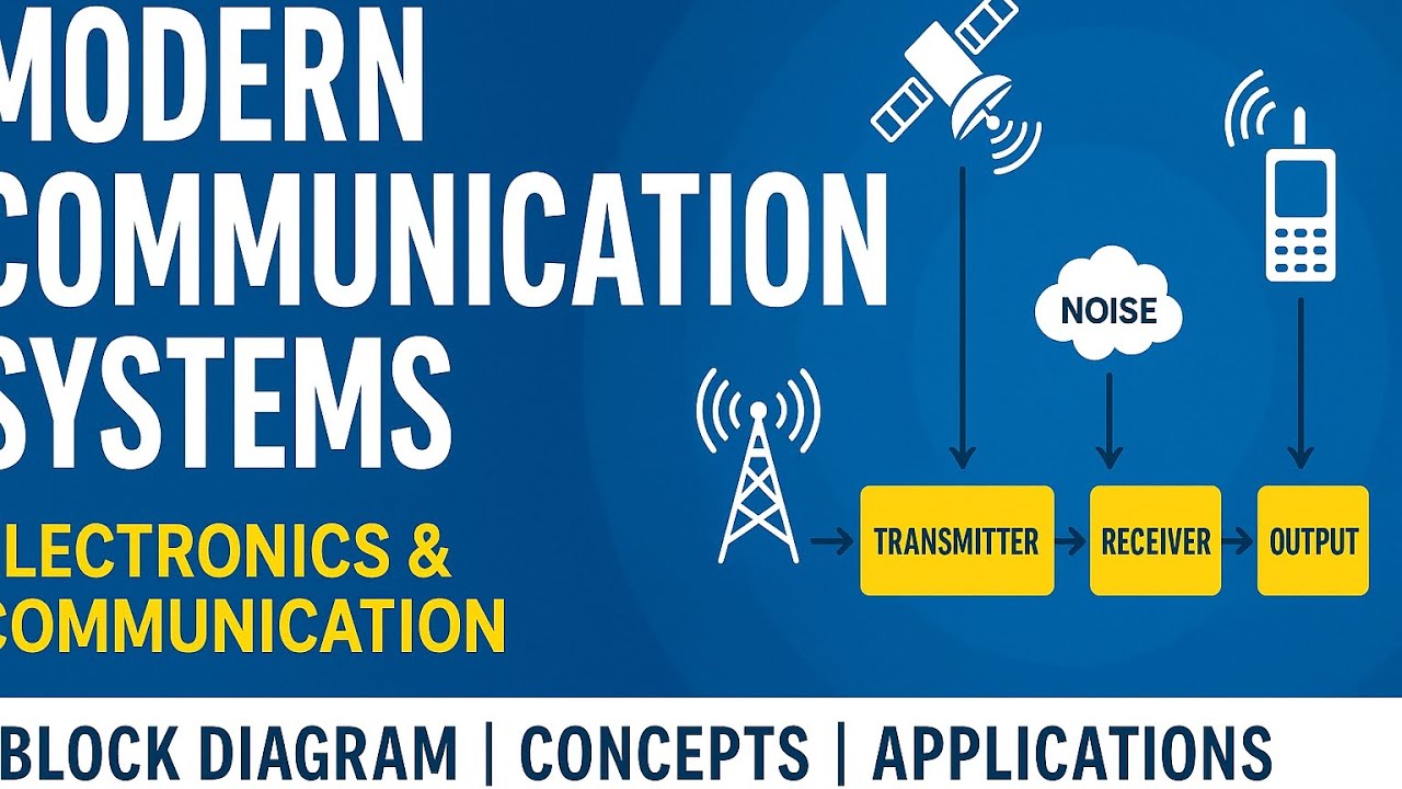 Modern Communication Systems | VTU Electronics | Concepts, Block Diagram & Applications