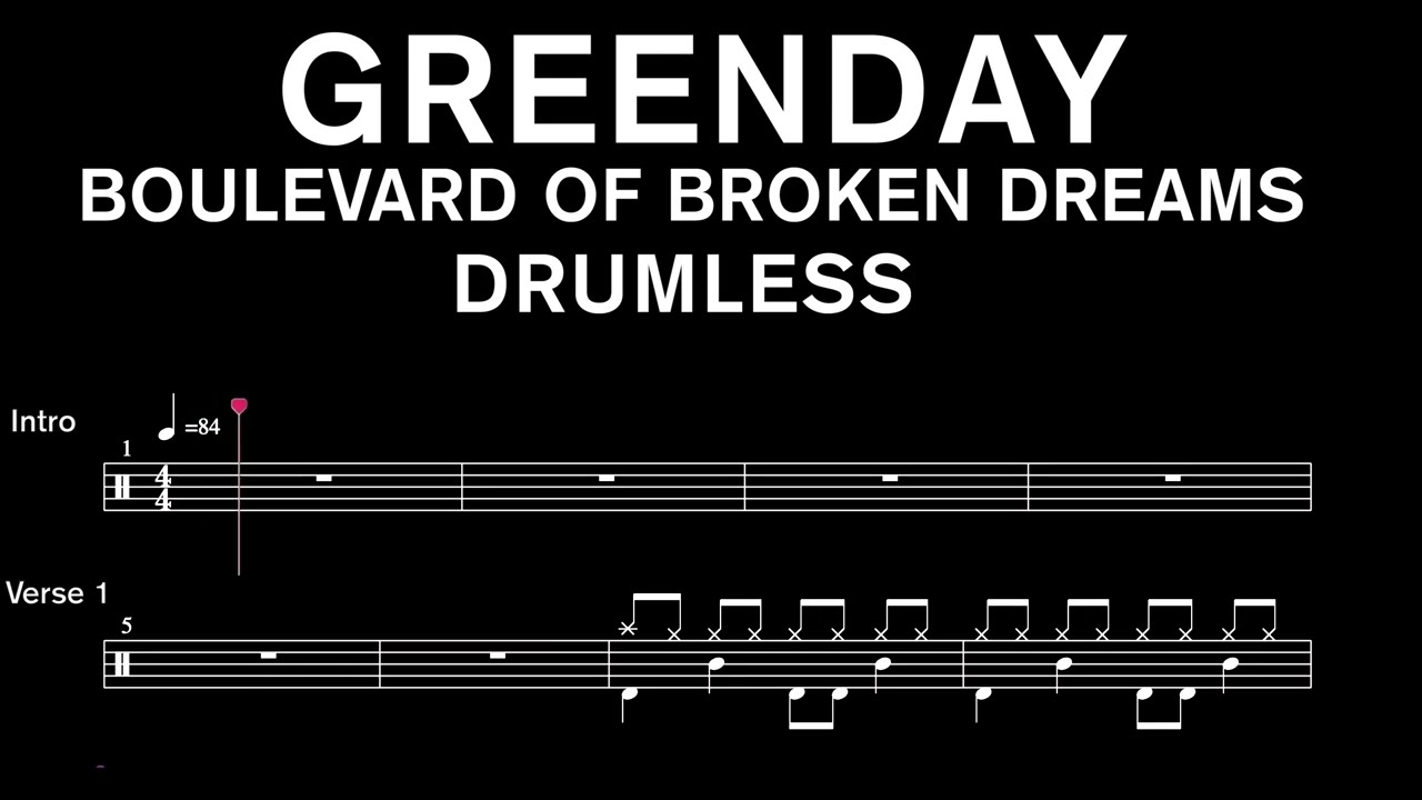 Greenday - Boulevard Of Broken Dreams - Drumless (with scrolling drum score)