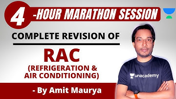 RAC: Psychometric Chart, Duct Design and Human Comfort Chart | Marathon | GATE/ESE 2021 | Amit Sir