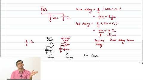 CombCkt - 7 - Gate Delay with a Load Capacitance