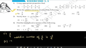 Exercise 1.1 Q2 class 8 | Rational numbers chapter 1 | Ncert maths class 8 | CBSE | ex 1.1 q2
