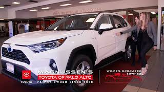 November 2023   Toyota Highlander Gas