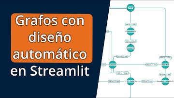 Grafos que se Organizan Solos: Layouts Inteligentes con yFiles, Streamlit y Python