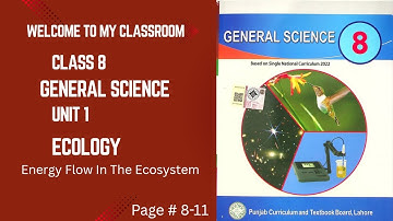 Class 8 Science | Ecology| New Syllabus 2025#class8science #ecosystem  #ecology
