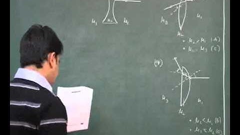 IIT-JEE 2010 (Main Exam) Solution of Paper 2 Question No 56