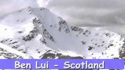 The formation of Corries (Cirques), Arêtes and Pyramidal Peaks