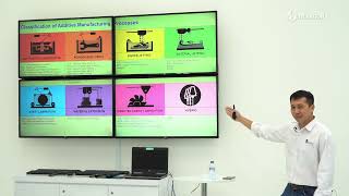 Making the Smart Manufacturing Solutions Real Seminar