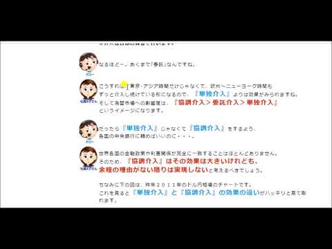 FX用語集（為替介入とは？）