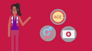 Using the CoRiCal tool for a personalised COVID-19 vaccine risk assessment - 1in x edition