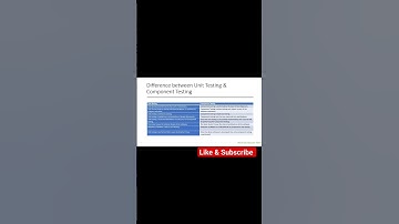 Watch full Tutorial @worldofsoftwaretesting #softwaretester #softwareengineer #qa #manualtesting