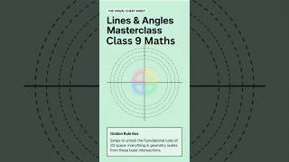 🔥 Lines & Angles in 1 Min ⚡ Class 9 Maths Chapter 6 Explained | #maths #class9 #class9maths #shorts