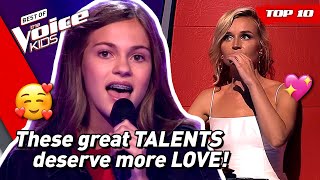 Blind Auditions that DESERVED MORE VIEWS in The Voice Kids 2020! 😲 | Top 10