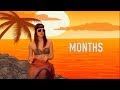 Months (Learning English Songs - Alison)