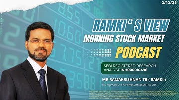 Muted opening seen, Stock-specific actions to continue.Silver/Gold may rise more.