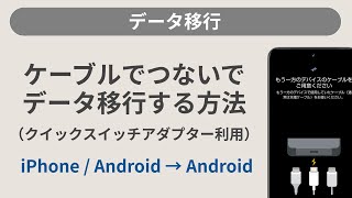 はーちんページ AndroidからiPhoneまたはiPadに移行する - Apple サポート (日本)