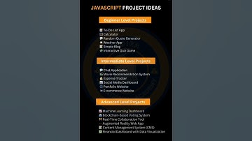 JAVA SCRIPT PROJECT IDEAS #javascript #projects #ideas #java #programming #coding #ai #trending #ui