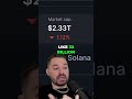 Meme Coins Will Have Huge Pumps, Crypto is NOT Dead!