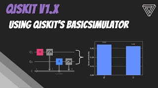 Using Qiskit v1.x | Part 3 - Qiskit's BasicSimulator