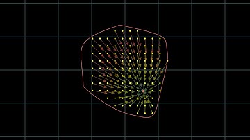 A wonderful proof to Brouwer