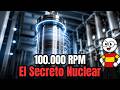 La Física del Enriquecimiento de Uranio: Cómo funciona un Rotor Supersónico