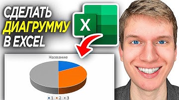 Как Сделать Круговую Диаграмму в Excel? | ПОШАГОВЫЙ УРОК - в Эксель