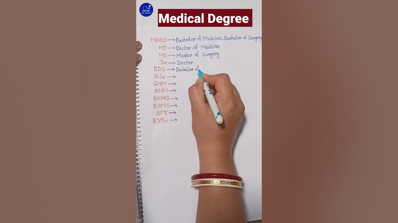 full-form-of-medical-degree-youtube