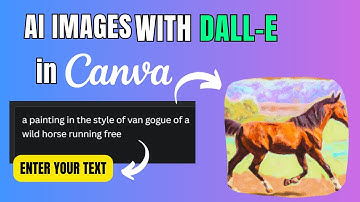 Create Ai-generated Images In Canva With The Dall-e Image App