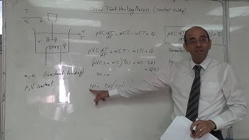 The Stirred Tank Electrical Heating Process (f), (the transfer function) 29/6/2016