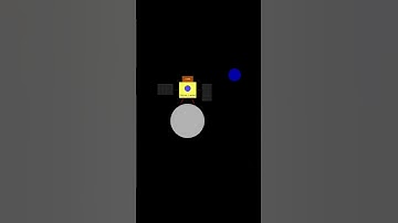 chandrayaan 3.....using graphics in C ✌️