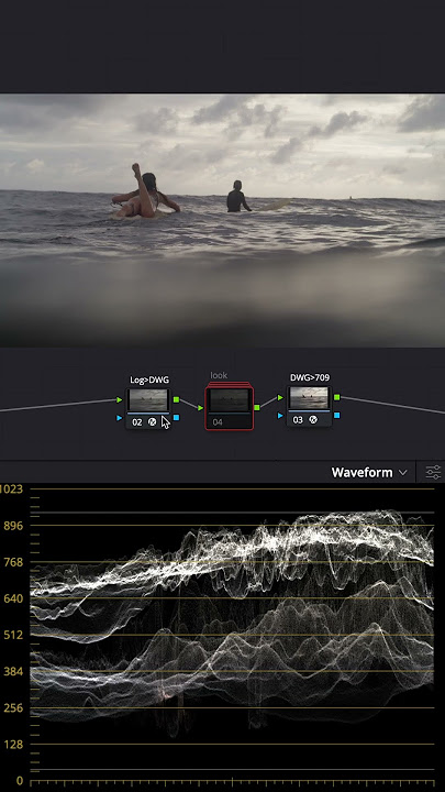 No sunset no problem  #cinematic #colorgrading #davinciresolve