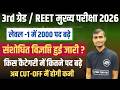 REET Mains Result 2026 | REET Mains Cut Off 2026 | REET Mains Level 1 Cut Off 2026
