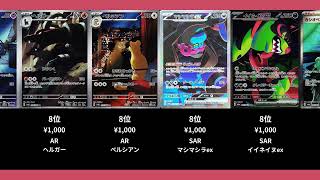 【ポケカ】ナイトワンダラーの高額ランキングTOP20【ポケモンカード】【2026-04-29】
