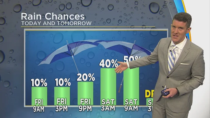 Friday Afternoon Weather Forecast With Jeff Jamison