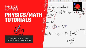 "Deriving" the Schrödinger Equation Using the Momentum and Energy Operators
