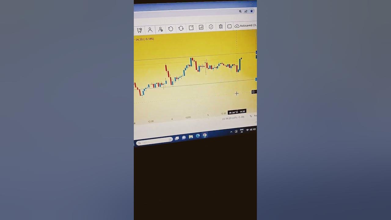 i-am-a-normal-class-trader-please-support-me-artoftheday-nifty