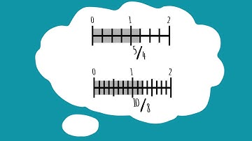 Building Concepts for Fractions