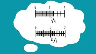 Building Concepts for Fractions