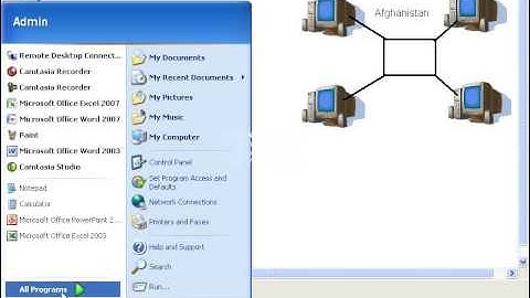Networking Part 9) MCP in Dari / Farsi Omar Akbari
