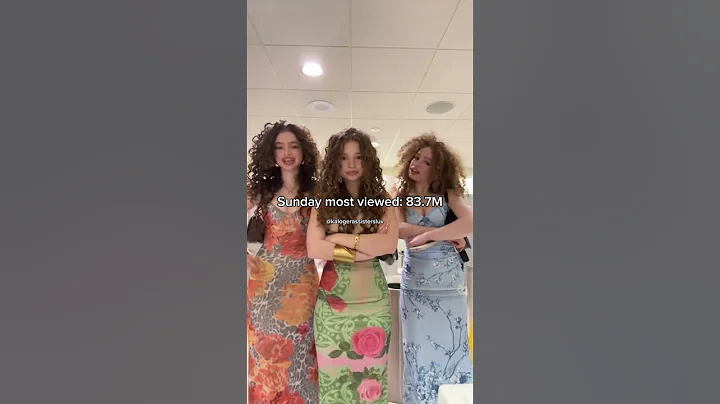 Most viewed Kalogeras sisters tik tok videos #kalogerassisters #demitrakalogeras #sundaykalogeras