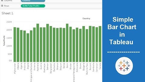 How To Create Basic Bar Chart in Tableau, simple to design | Analytics Planets