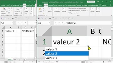 COMMENT BIEN AFFICHER LES Eléments  D