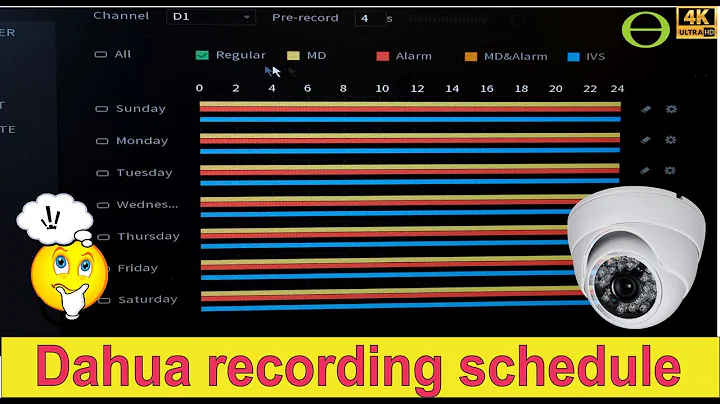 How to set up the recording schedule on a Dahua NVR for motion, alarm, IVS recording - version 4.0
