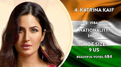 India feet qualifications