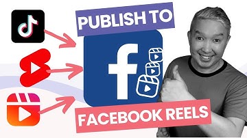 How to Repurpose Content to Facebook Reels Automatically