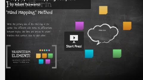 How to embed Prezi in your LiveTiles Digital Workplace