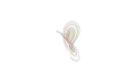 Lorenz attractor plotted in GLMakie