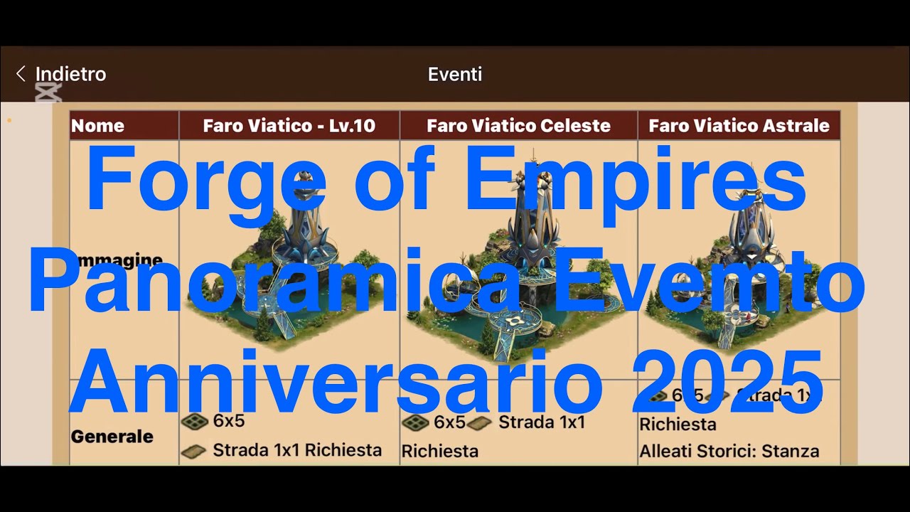 of Empires ancora sull’Anniversary Event 2025 YouTube