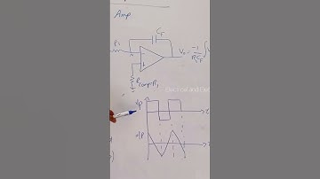 input and output waveforms of Integrator using Op-Amps